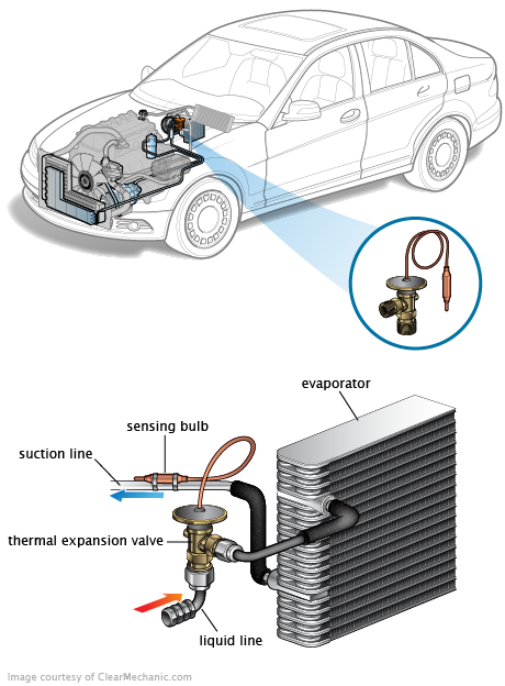 See P257B repair manual
